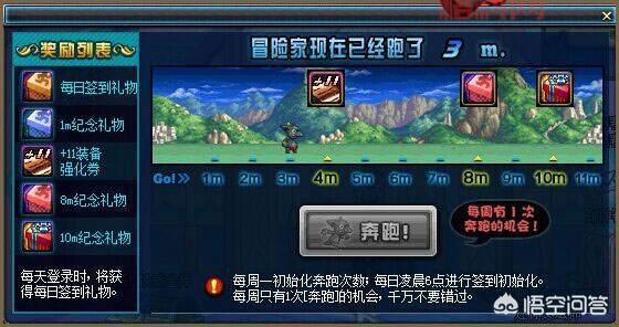 DNF资料袋：是鸡肋还是神器？深度分析其价值