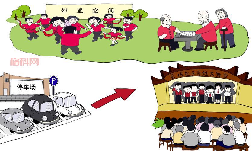 漫画盒子：丰富社区交流，与漫画爱好者一起互动！