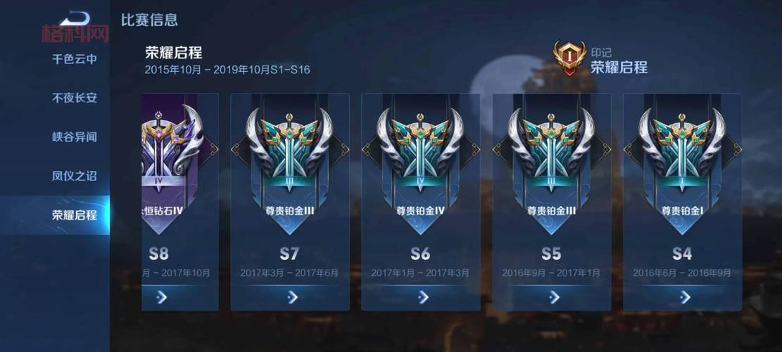 王者荣耀S8赛季段位继承规则公布：青铜白银不掉段，黄金微掉！