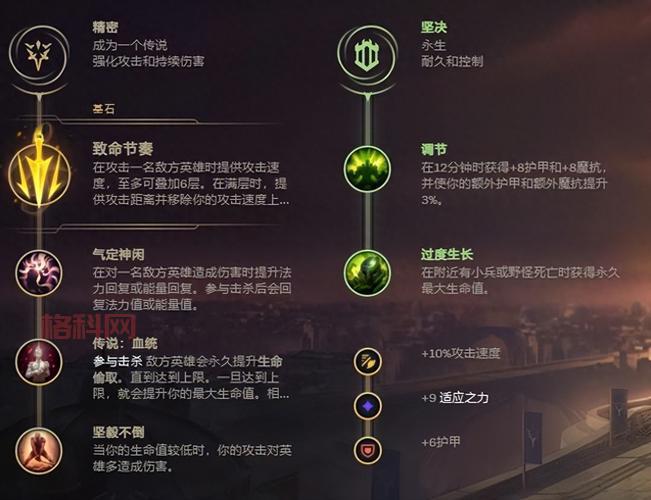 英雄联盟：AP剑圣中单出装攻略，打爆一切