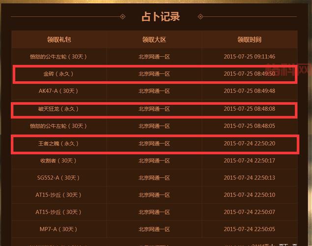 QQCF是什么？解读穿越火线玩家必备会员