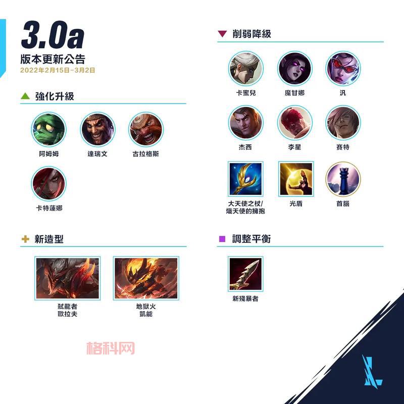 lol版本更新时间表2022来了！最新排位赛时间别错过
