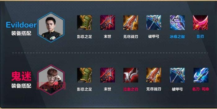 S13上单凯尔出装顺序推荐，大神都在用的出装！