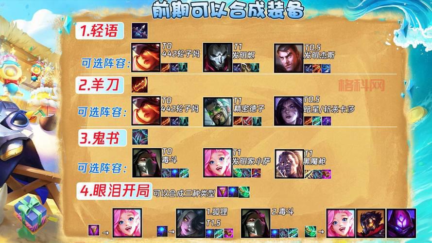 云顶之奕s4装备合成图，最强装备搭配推荐助你上分！