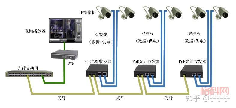 最强Sniffer Pro绿色版下载，快速实现网络监控