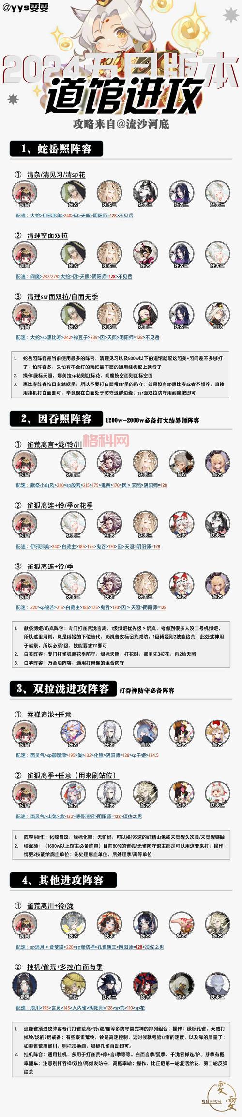九阴四内如何选择？不同门派的最佳搭配方案分享！
