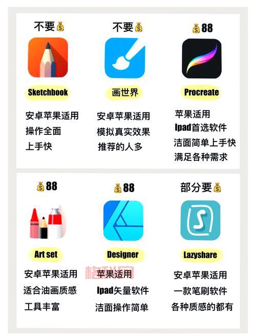 免费自制app软件推荐，新手也能快速上手！