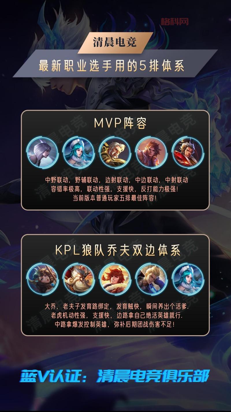 王者荣耀段位怎么升得快？老玩家分享上分技巧！