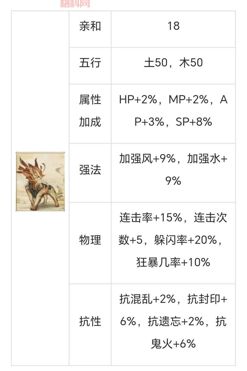 大话西游2要点卡吗？不充钱现在还能玩吗？