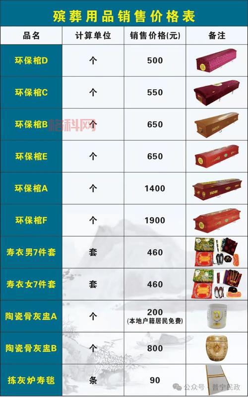 整理遗骸的费用大概是多少？了解收费标准避免乱花钱。